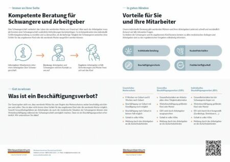 Abbildung eines PDF Deckblatts zum Download von Informationen zum Thema Mutterschutz und Beschäftigungsverbot