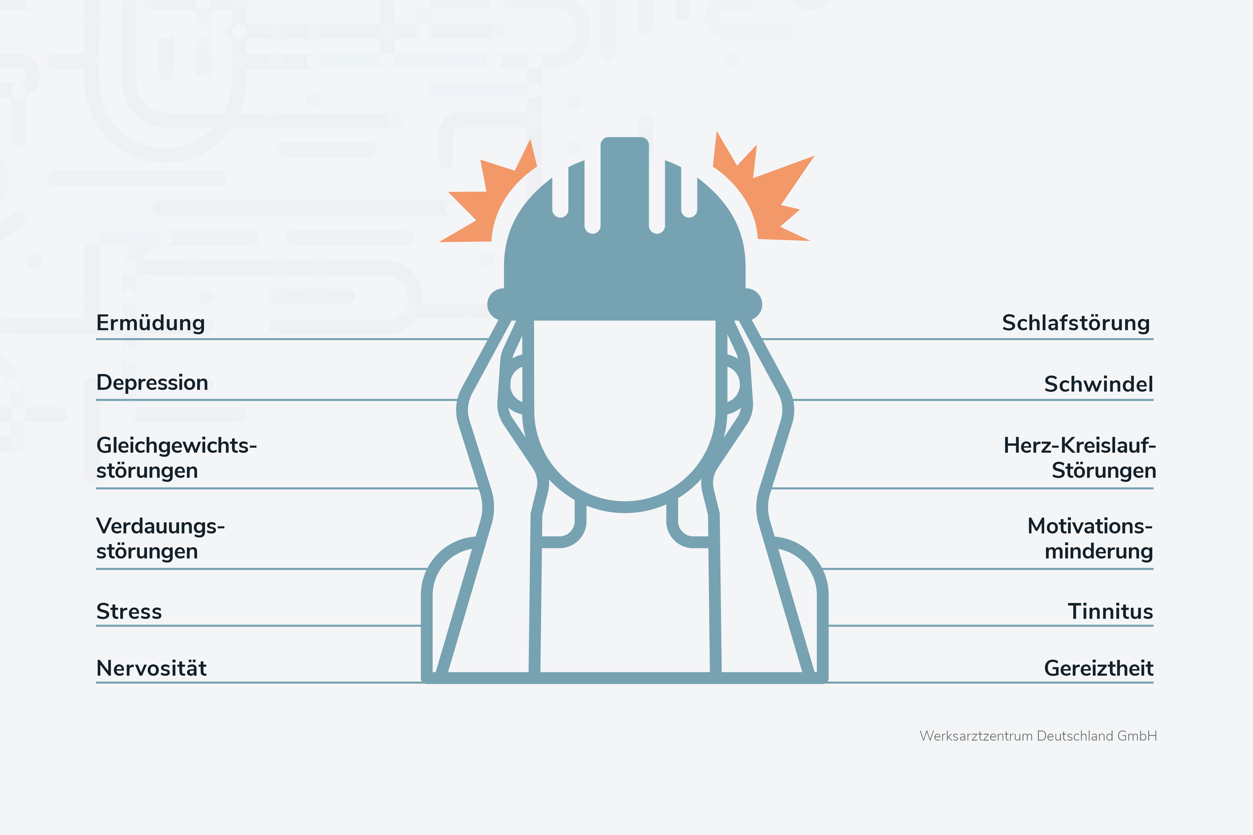 Abbildung - Zu den Krankheitsbildern von Lärm am Arbeitsplatz können gehören: Ermüdung, Depression, Gleichgewichtsstörungen, Verdauungsstörungen, Stress, Nervösität, Schlafstörungen, Schwindel, Herz-Kreislauf-Störungen, Motivationsminderung, Tinnitus und Gereiztheit