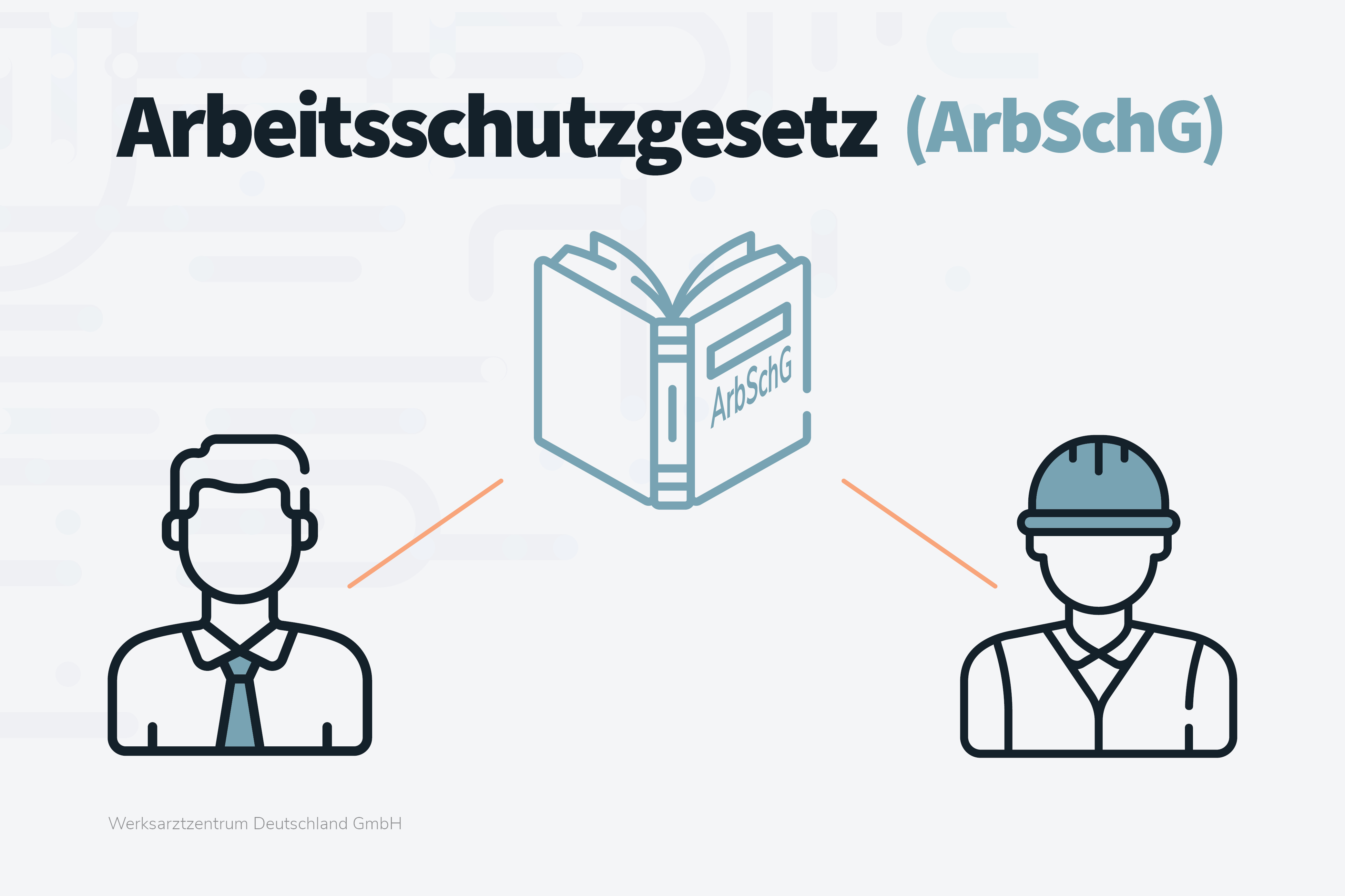 Darstellung des Arbeitsschutzgesetzes (ArbSchG) Links ist ein Arbeitgeber abgebildet und rechts ein Arbeitnehmer mit Schutzhelm